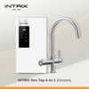 Intrix One Tap Series / Previous Pricing Entitlement