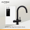 Intrix One Tap Series / Previous Pricing Entitlement