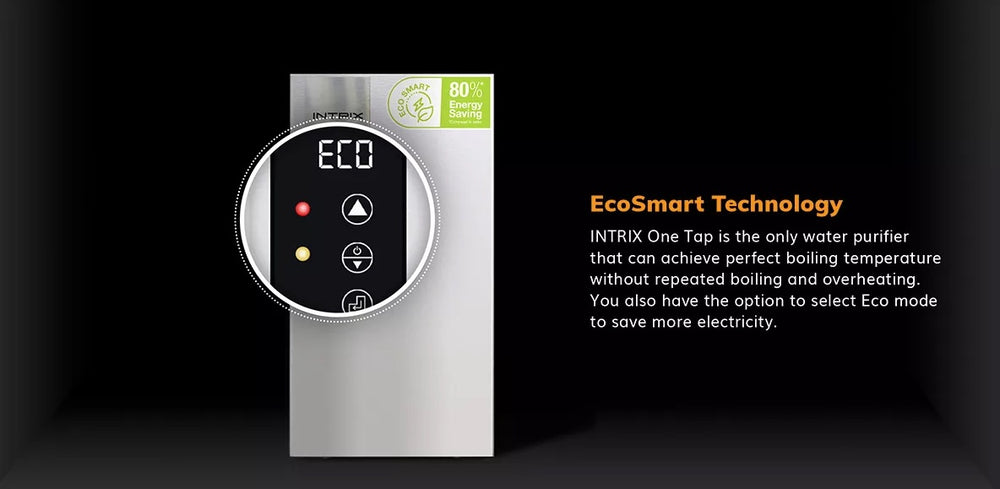 Intrix One Tap (Outright / FlexiOwn / Deposit) - Intrix Lifestyle