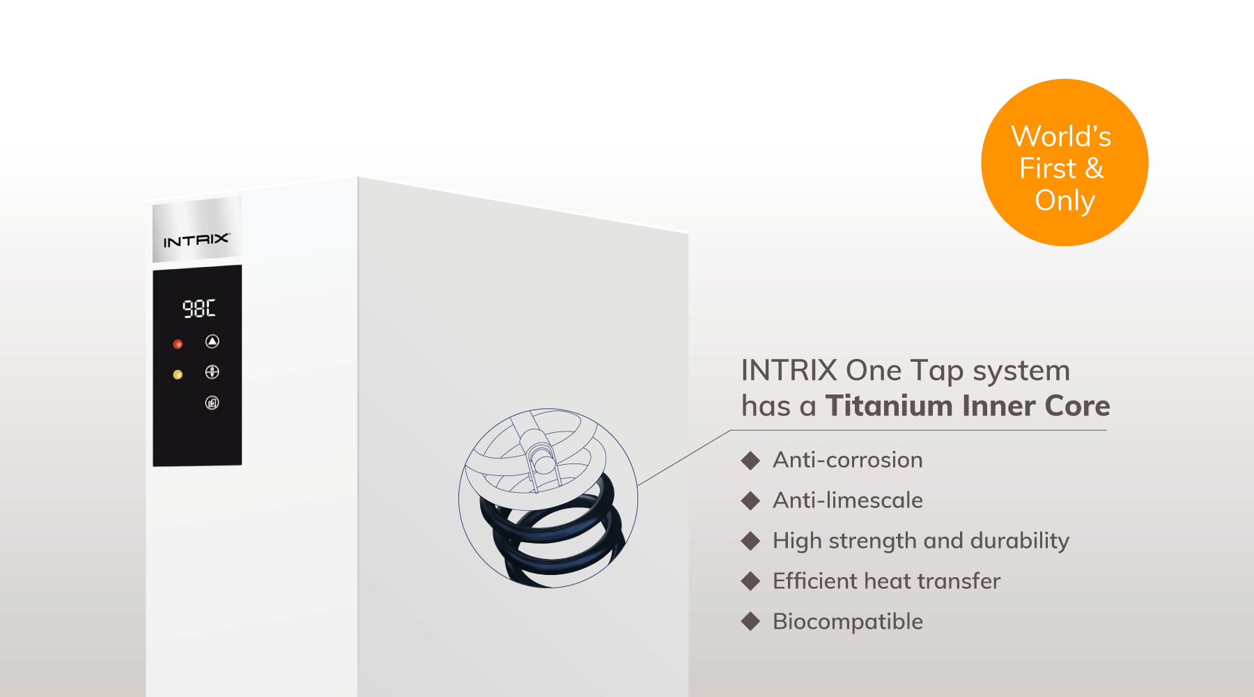 Intrix Lifestyle