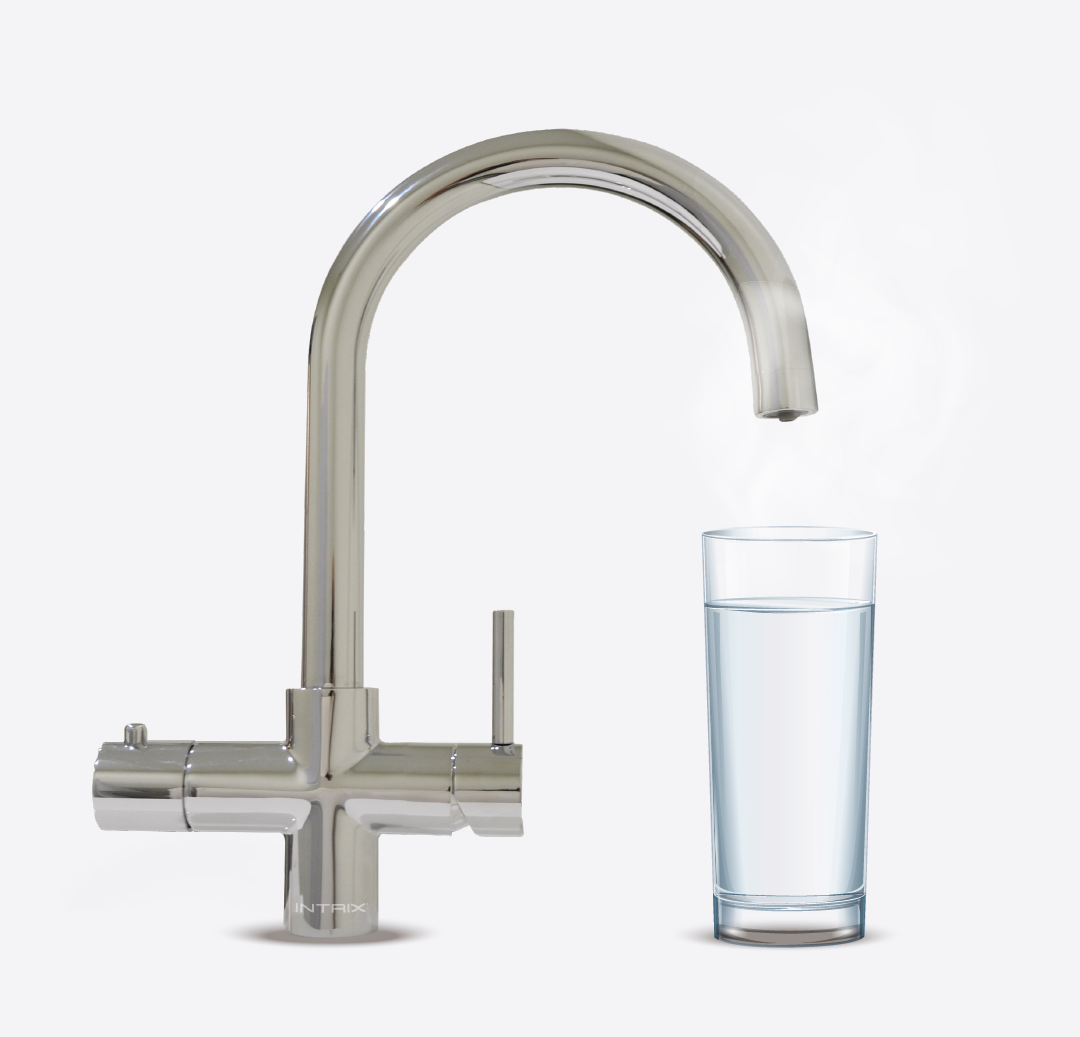 INTRIX One Tap (Outright / FlexiOwn / Deposit)