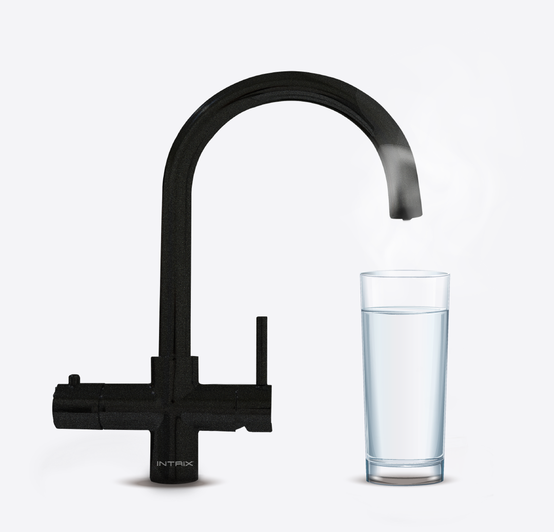 INTRIX One Tap (Outright / FlexiOwn / Deposit)