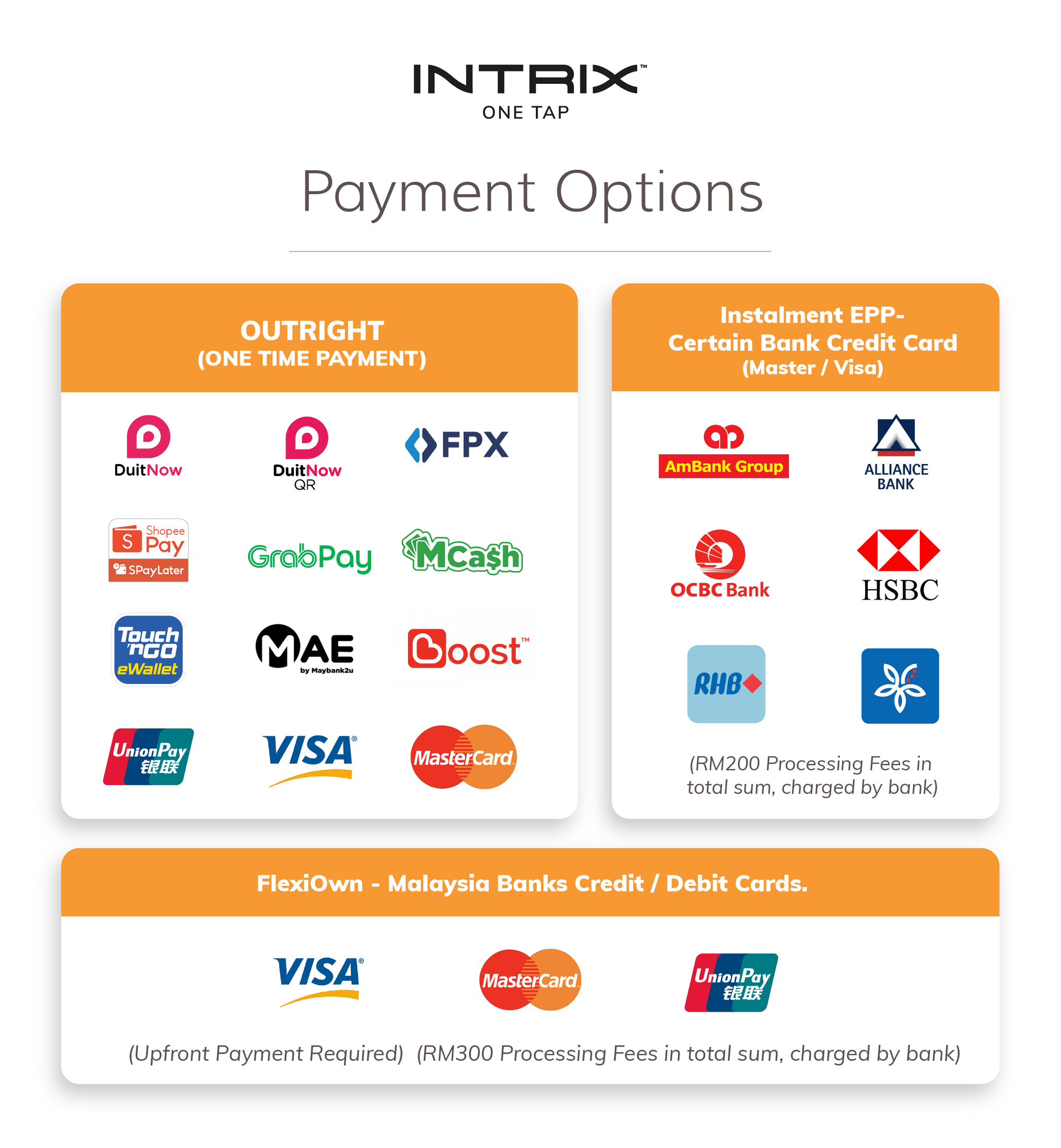 INTRIX One Tap Series (Ambassador-E)