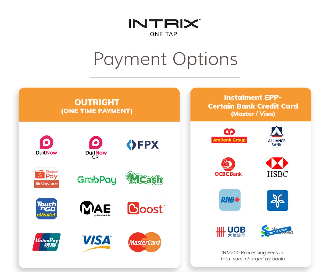 INTRIX One Tap Series (Ambassador - CYSS)